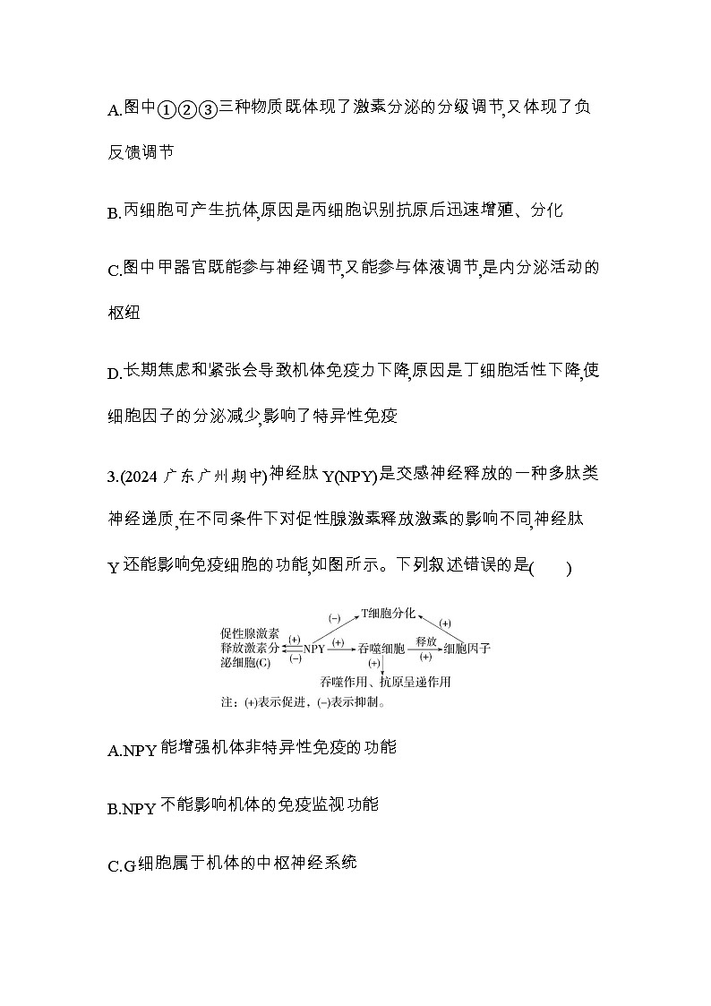 人教版高中生物选择性必修1稳态与调节第4章免疫调节专题强化练2神经—体液—免疫调节网络的综合分析含答案第2页