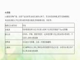 人教版高中生物选择性必修1稳态与调节第5章植物生命活动的调节第3节植物生长调节剂的应用课件