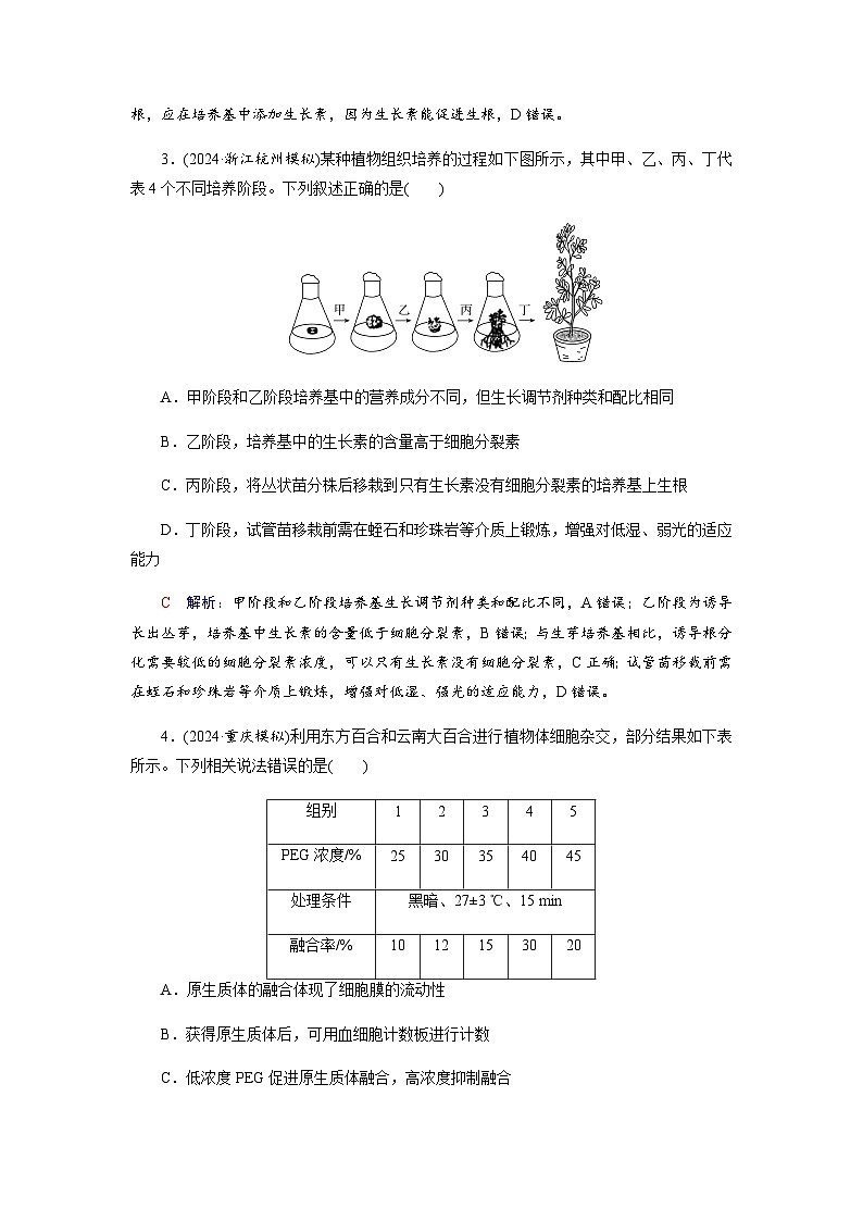 高考生物一轮复习课时练习(四十五)含答案第2页