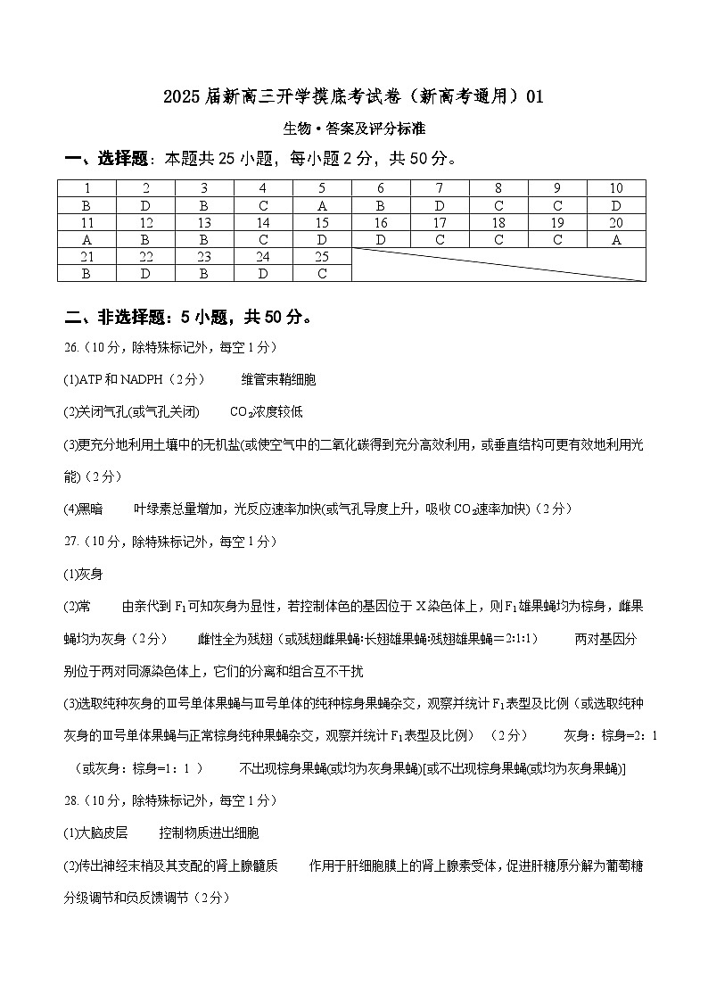 生物-2025届新高三开学摸底考试卷（新高考通用，单选版）0101