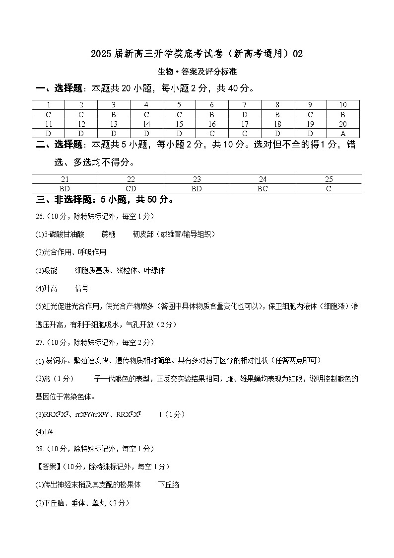 生物-2025届新高三开学摸底考试卷（新高考通用，含不定项）0201