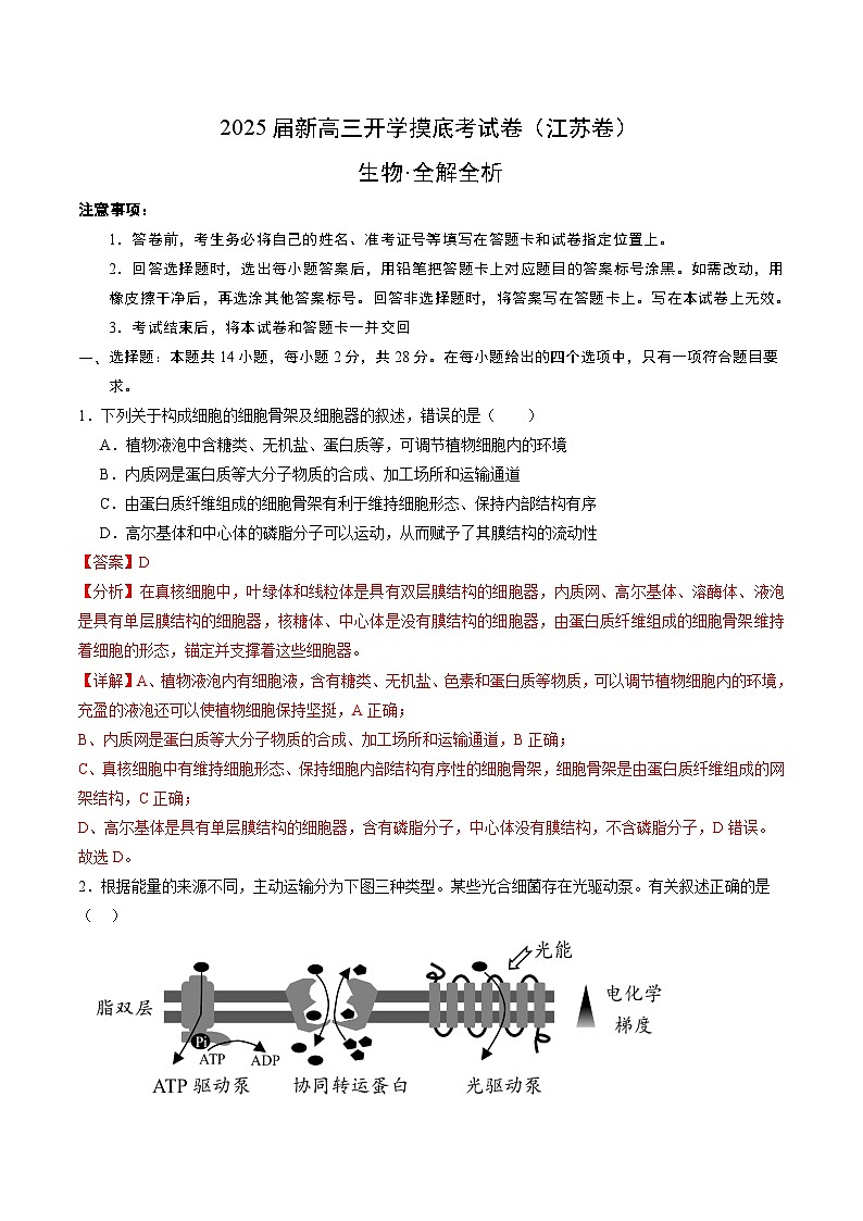 生物-2025届新高三开学摸底考试卷（江苏卷）01
