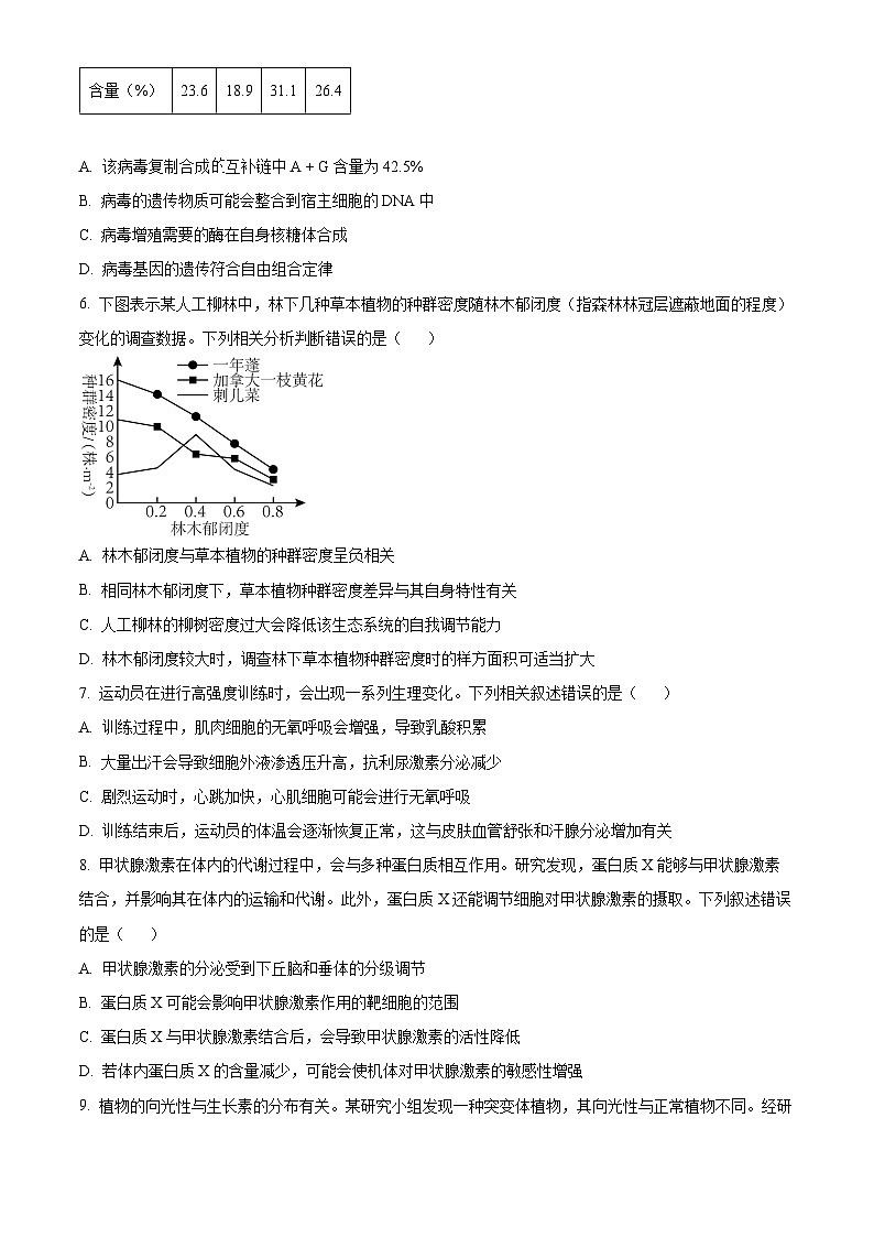 河北省部分地区2023-2024学年高二下学期期末考试生物试题（原卷版）02