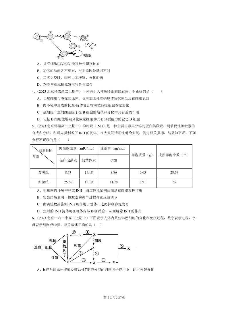 [生物]2023北京重点校高二上学期期中生物真题分类汇编：特异性免疫02