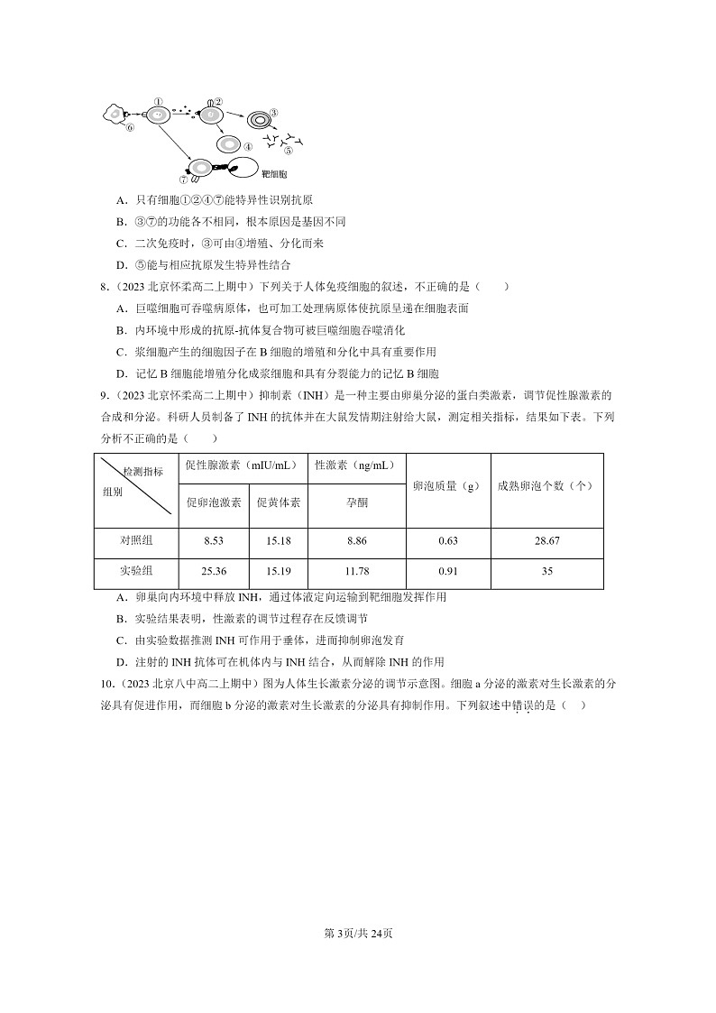 [生物]2023北京重点校高二上学期期中生物真题分类汇编：免疫调节章节综合(选择题)1第3页