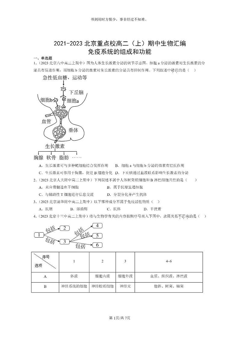 [生物]2021～2023北京重点校高二上学期期中生物真题分类汇编：免疫系统的组成和功能01