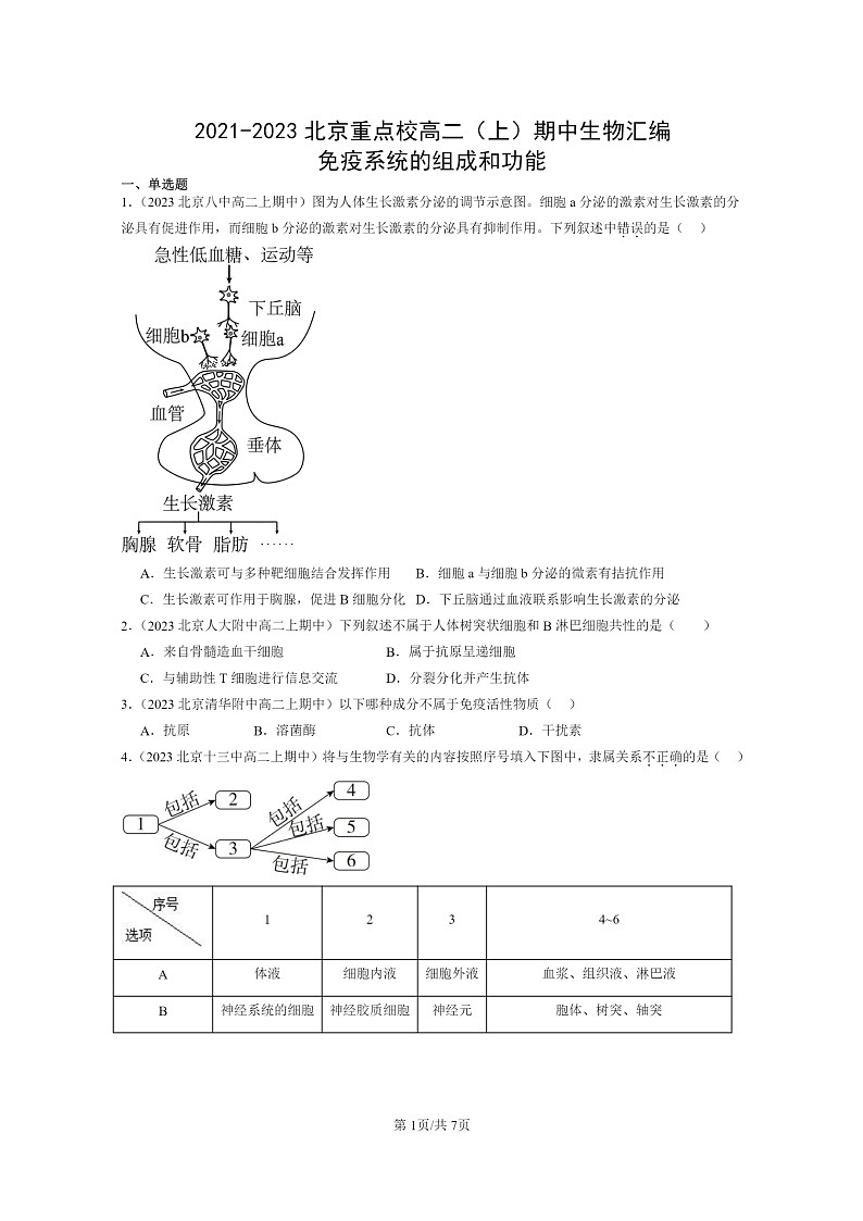 [生物]2021～2023北京重点校高二上学期期中生物真题分类汇编：免疫系统的组成和功能01