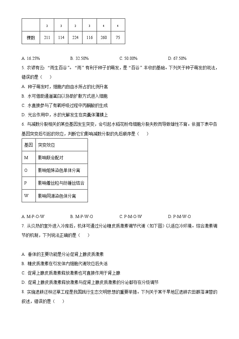 2024年新高考江西卷生物高考真题解析（原卷+解析）02