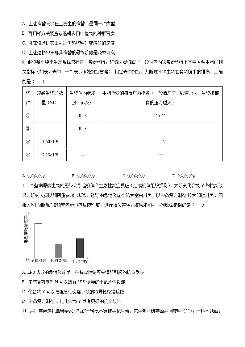 2024年新高考江西卷生物高考真题解析（原卷+解析）03