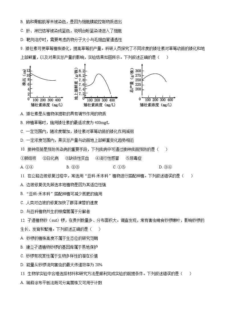 2024年新高考贵州卷生物高考真题解析（原卷+解析）03