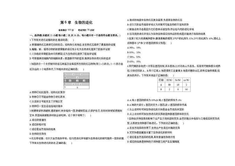 高中生物人教版 (2019)必修2《遗传与进化》第6章生物的进化测试卷（Word版附解析）01