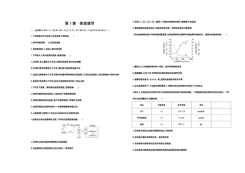 高中生物人教版 (2019)选择性必修1第3章体液调节测试卷（Word版附解析）第1页