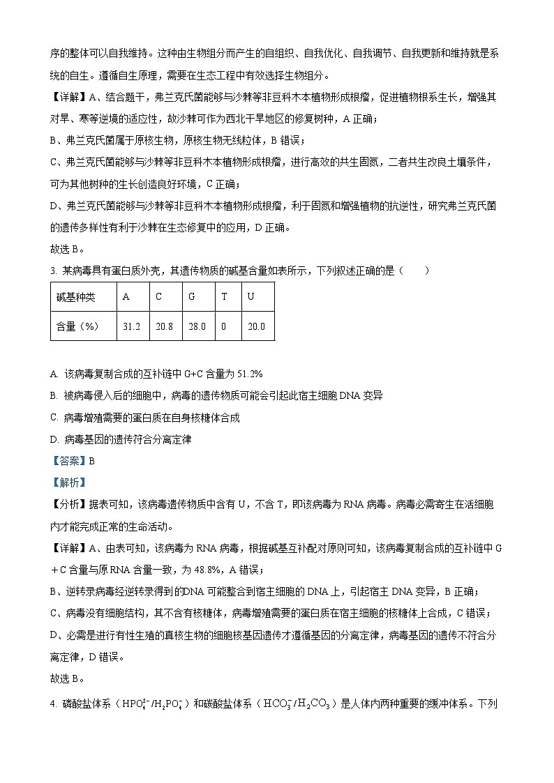 湖南省邵阳市大祥区邵阳市第二中学2024-2025学年高三上学期8月月考生物试题（解析版）第2页