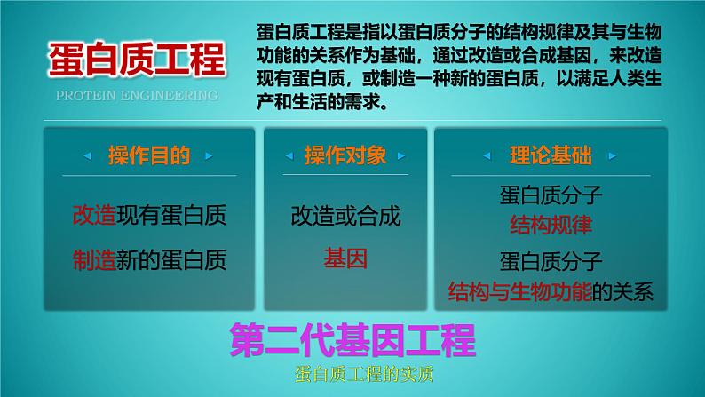 人教版2019高中生物选择性必修3课件3-4蛋白质工程的原理和应用(有限无水印版)08