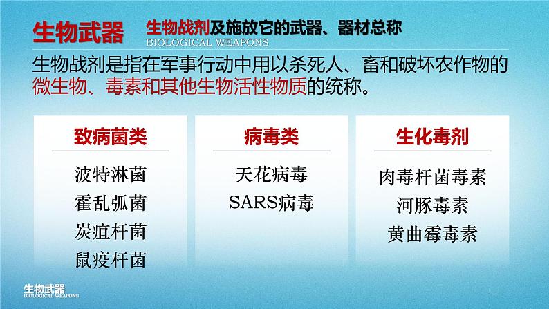 人教版2019高中生物选择性必修3课件4-3禁止生物武器(有限无水印版)05