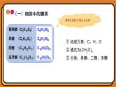 2.3细胞中的糖类和脂质 教学课件 高一上学期 人教版（2019）高中生物必修1