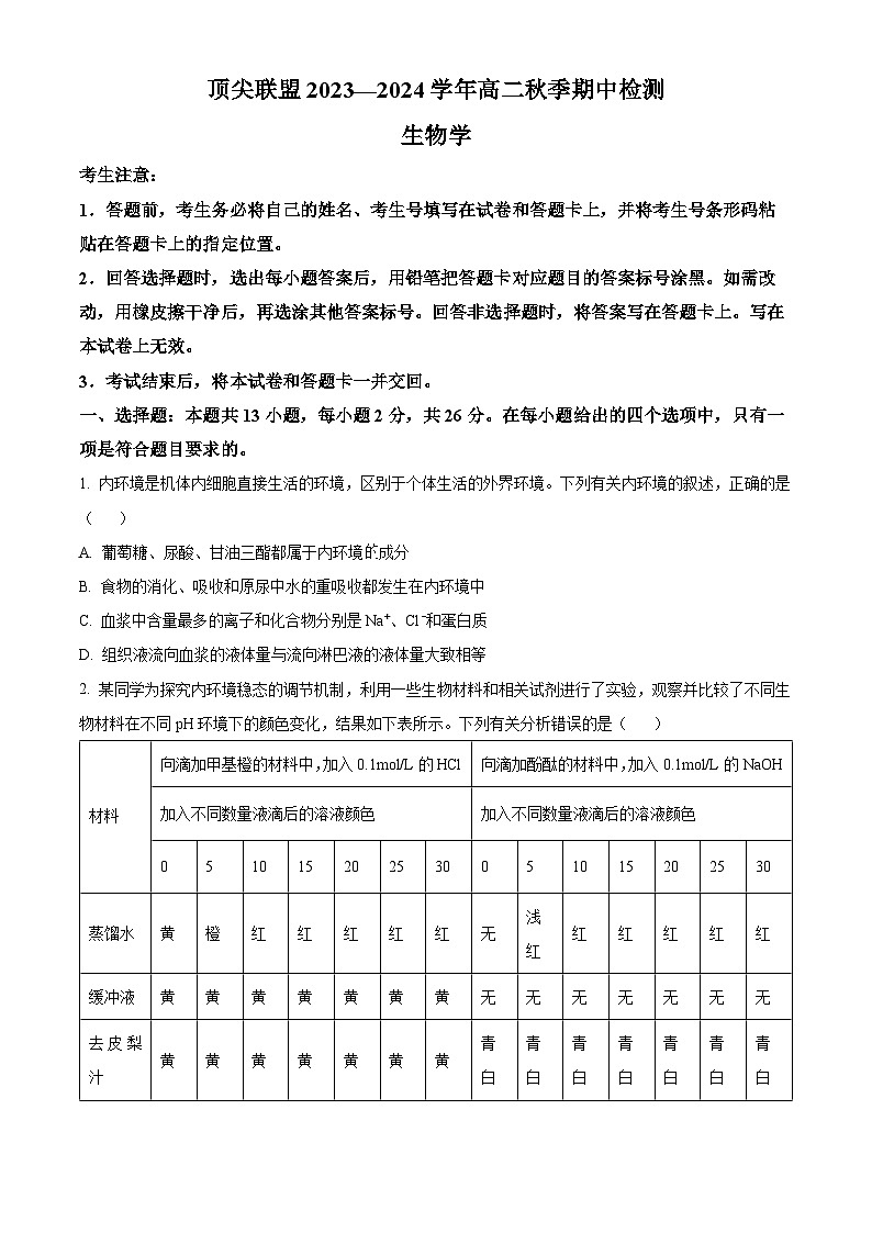 河南省顶尖联盟2023-2024学年高二上学期期中检测生物试题（原卷版+解析版）01