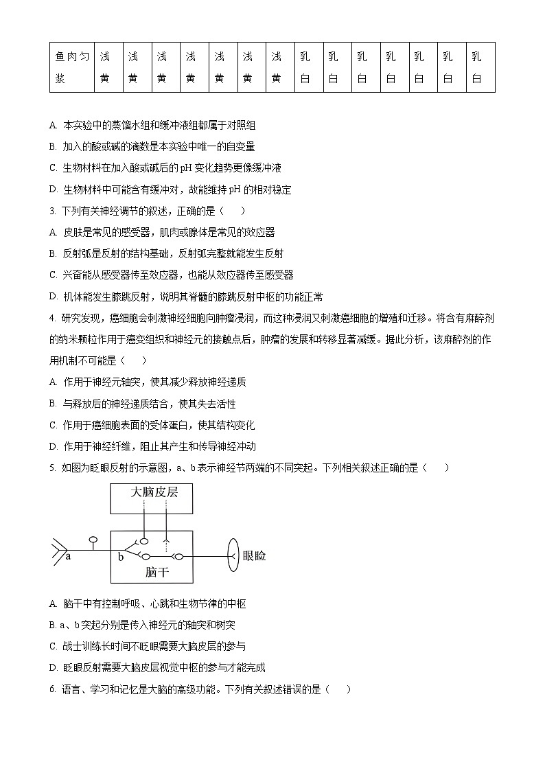 河南省顶尖联盟2023-2024学年高二上学期期中检测生物试题（原卷版+解析版）02