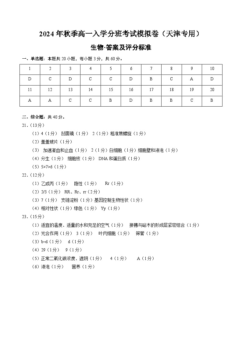 【开学考】2024年秋季高一上入学分班考试模拟卷生物（天津专用）01