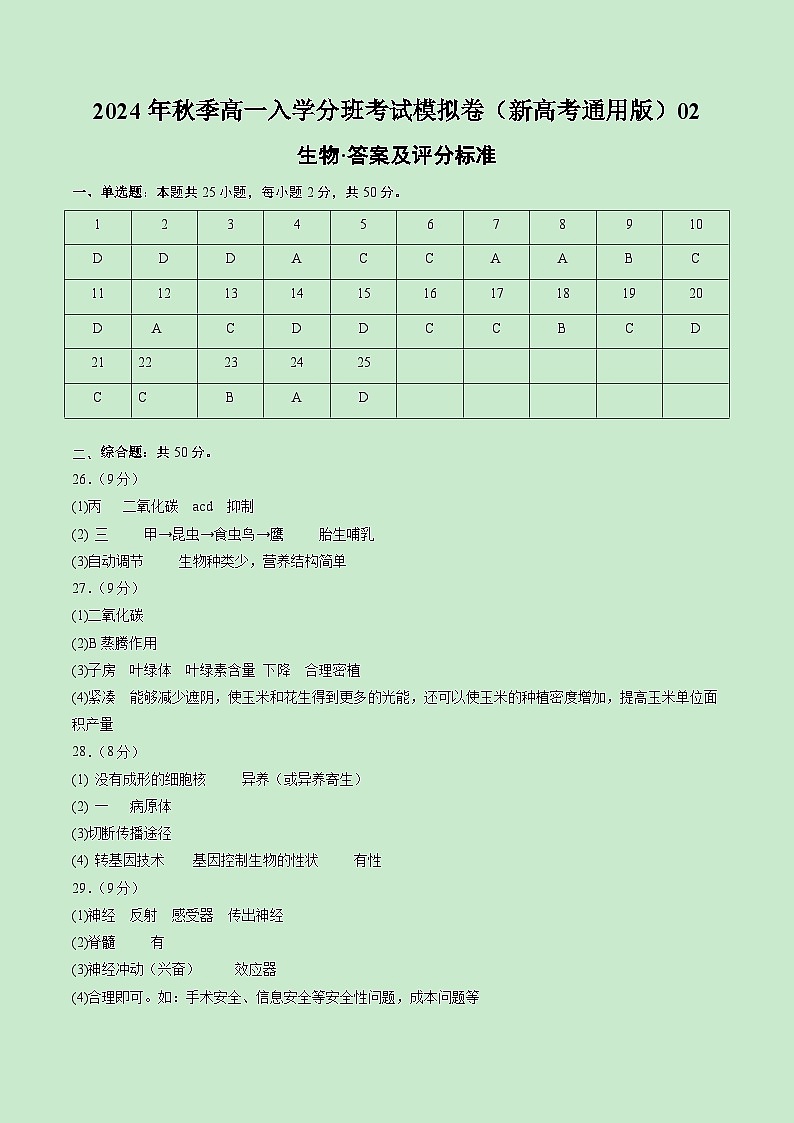 【开学考】2024年秋季高一上入学分班考试模拟卷生物（新高考通用）0201