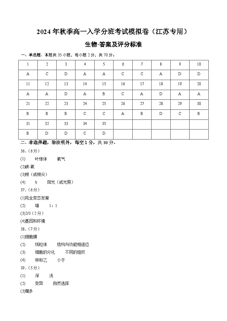 【开学考】2024年秋季高一上入学分班考试模拟卷生物（江苏专用）01