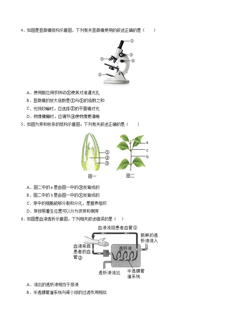 【开学考】2024年秋季高一上入学分班考试模拟卷生物（黑吉辽通用）02