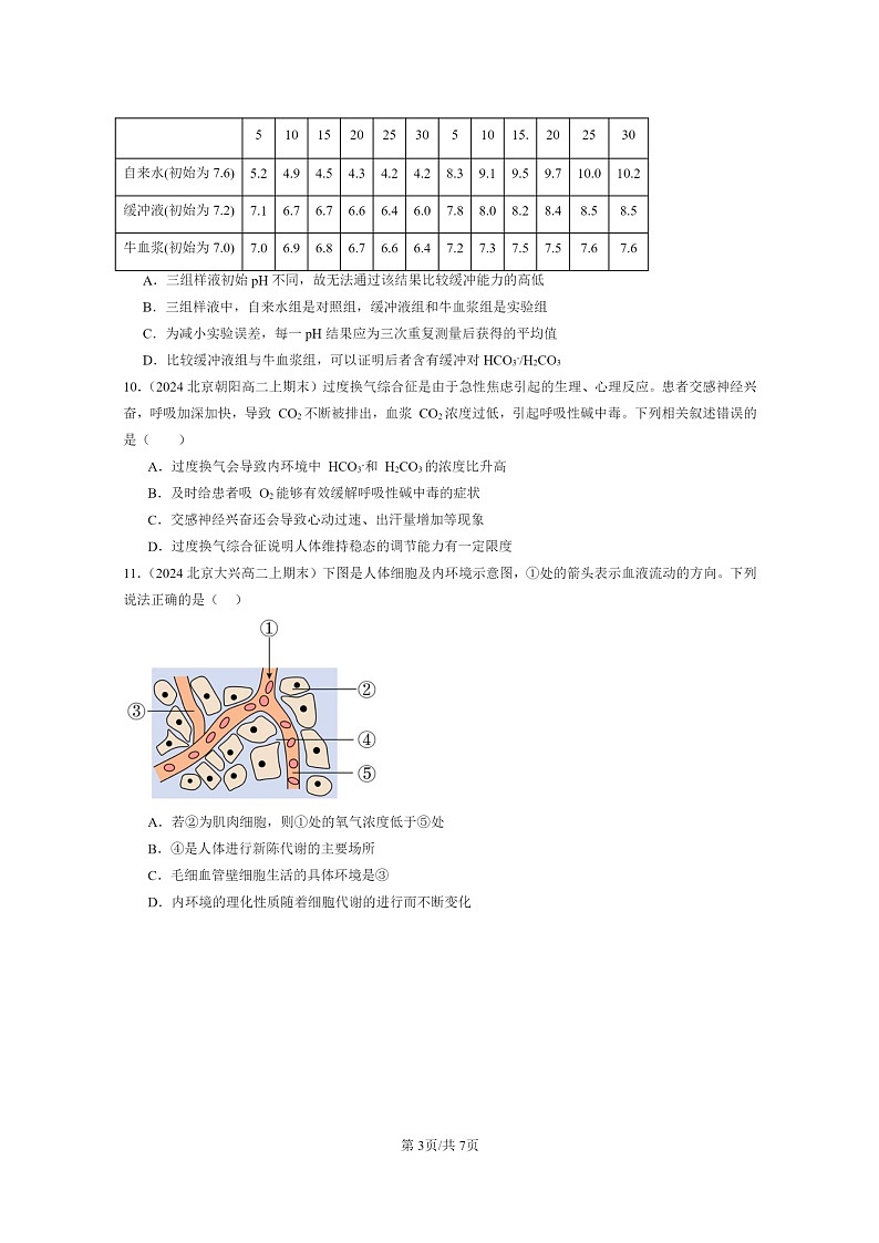 [生物]2024北京高二上学期期末生物真题分类汇编：人体的内环境与稳态章节综合03