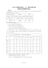 [生物]2024北京重点校高二上学期期末生物真题分类汇编：群落及其演替章节综合