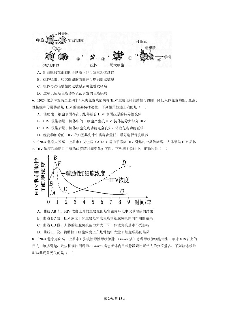 [生物]2022～2024北京重点校高二上学期期末生物真题分类汇编：免疫失调02