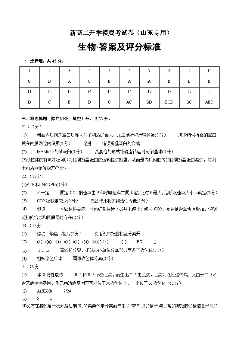 高二生物（山东专用）（答案及评分标准）第1页