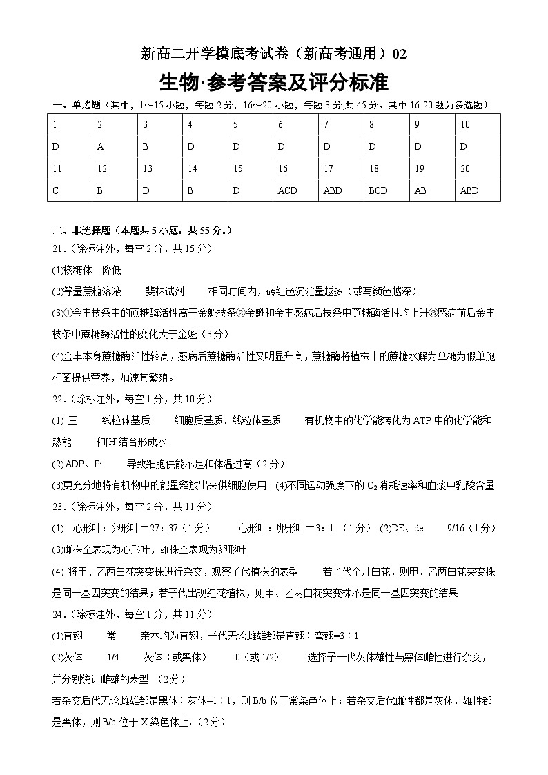 【开学考】2024秋高二上册开学摸底考试卷生物（新高考通用）0201