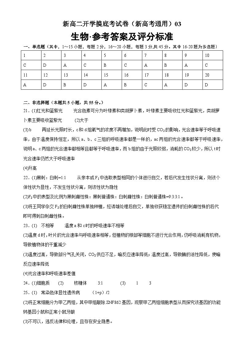 生物（新高考通用）03（答案及评分标准）第1页