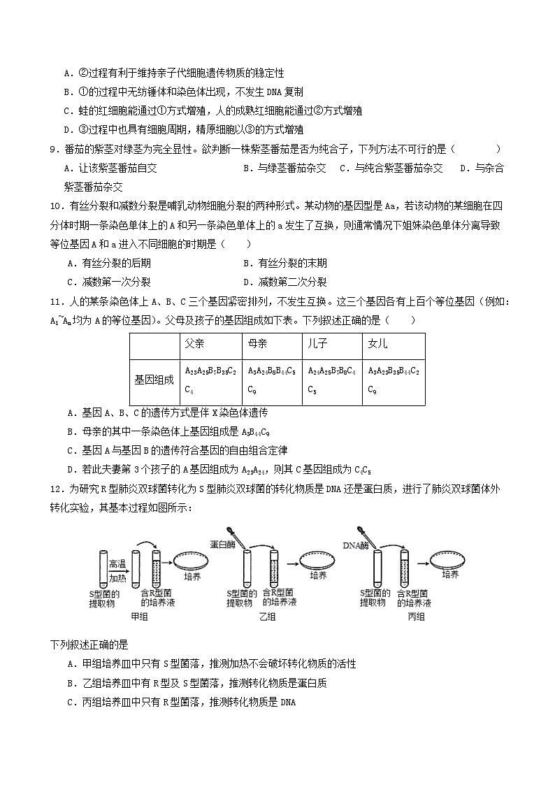 生物（湖北专用）（考试版）第3页