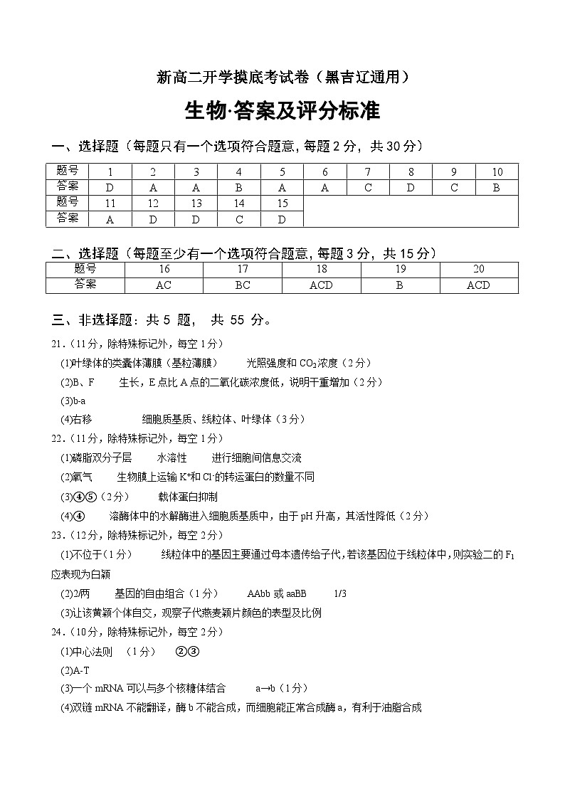【开学考】2024秋高二上册开学摸底考试卷生物（黑吉辽通用）01