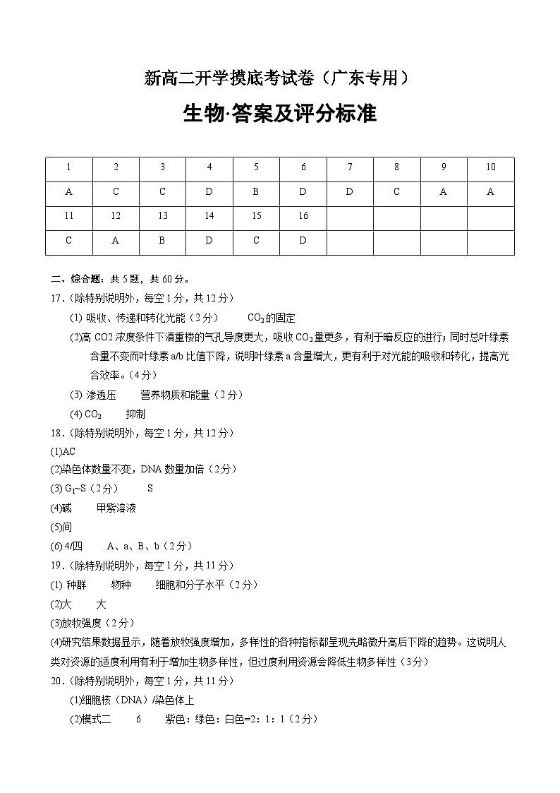 【开学考】2024秋高二上册开学摸底考试卷高二上册开学摸底考试卷生物（广东专用）01