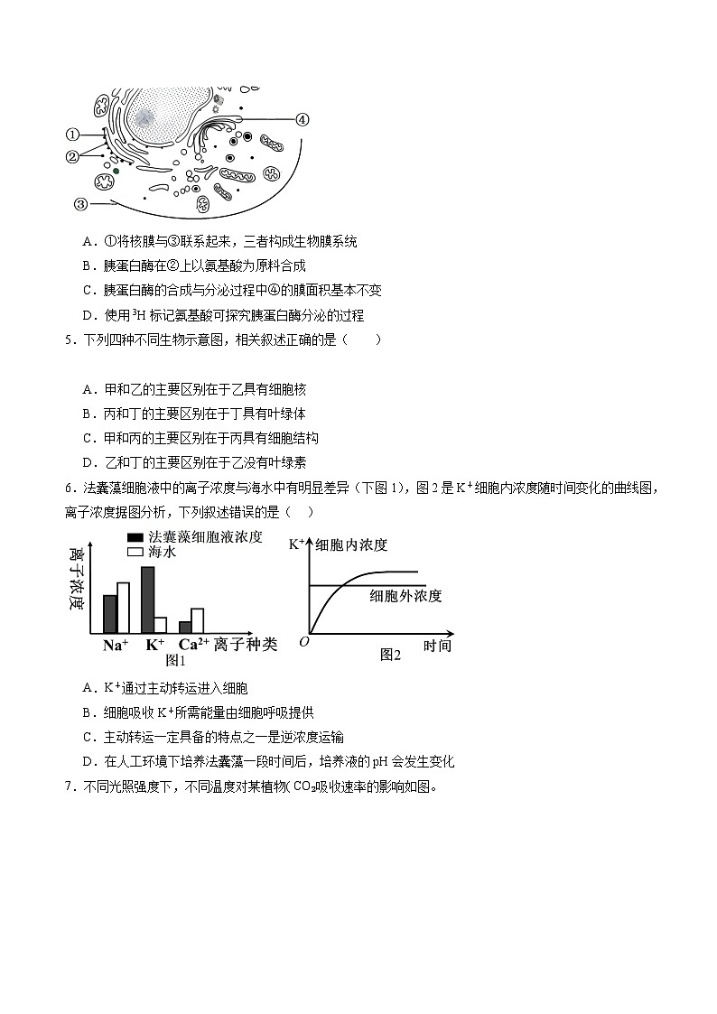 【开学考】2024秋高二上册开学摸底考试卷高二上册开学摸底考试卷生物（浙江专用）02