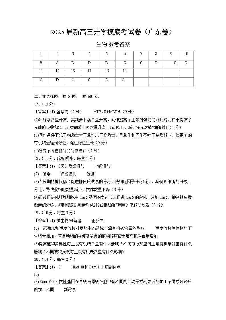 【开学考】新高三上册开学摸底考试卷生物+（广东专用）01