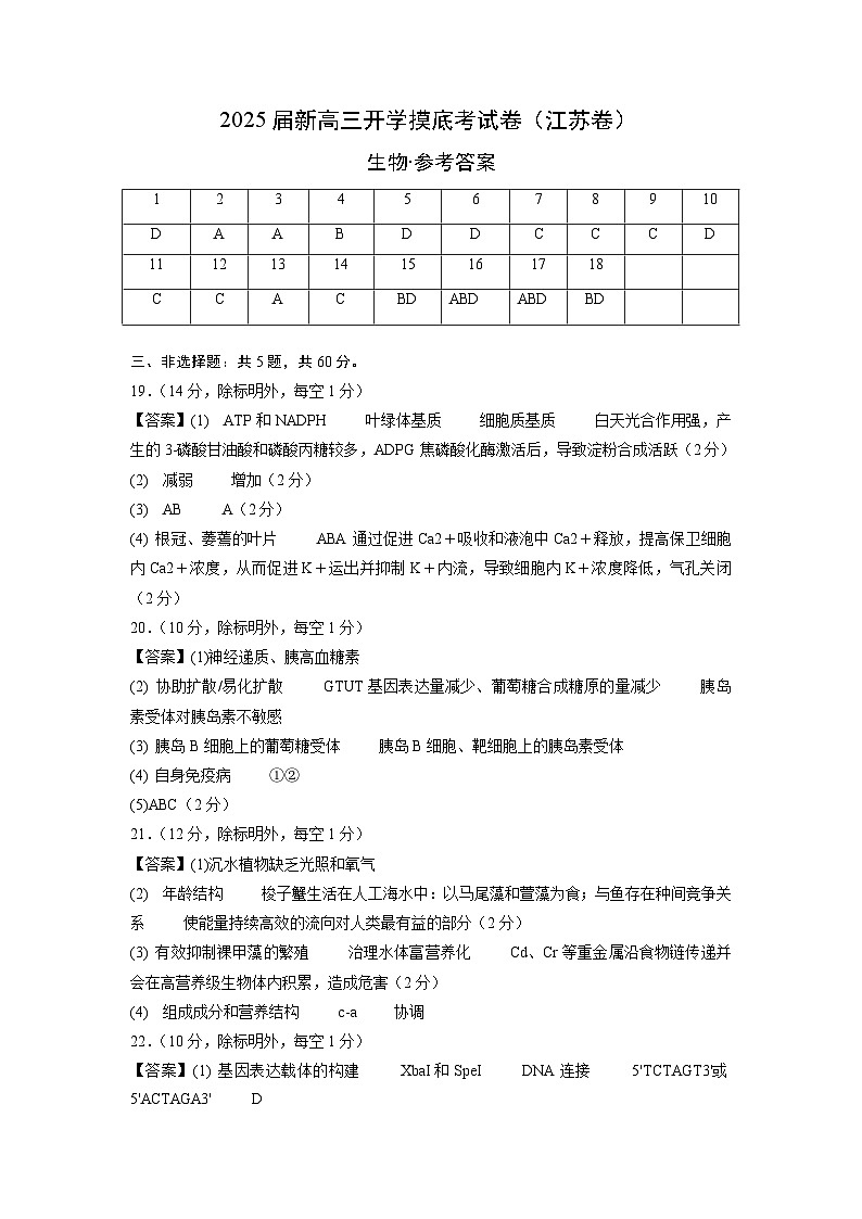 【开学考】新高三上册开学摸底考试卷生物+（江苏专用）01