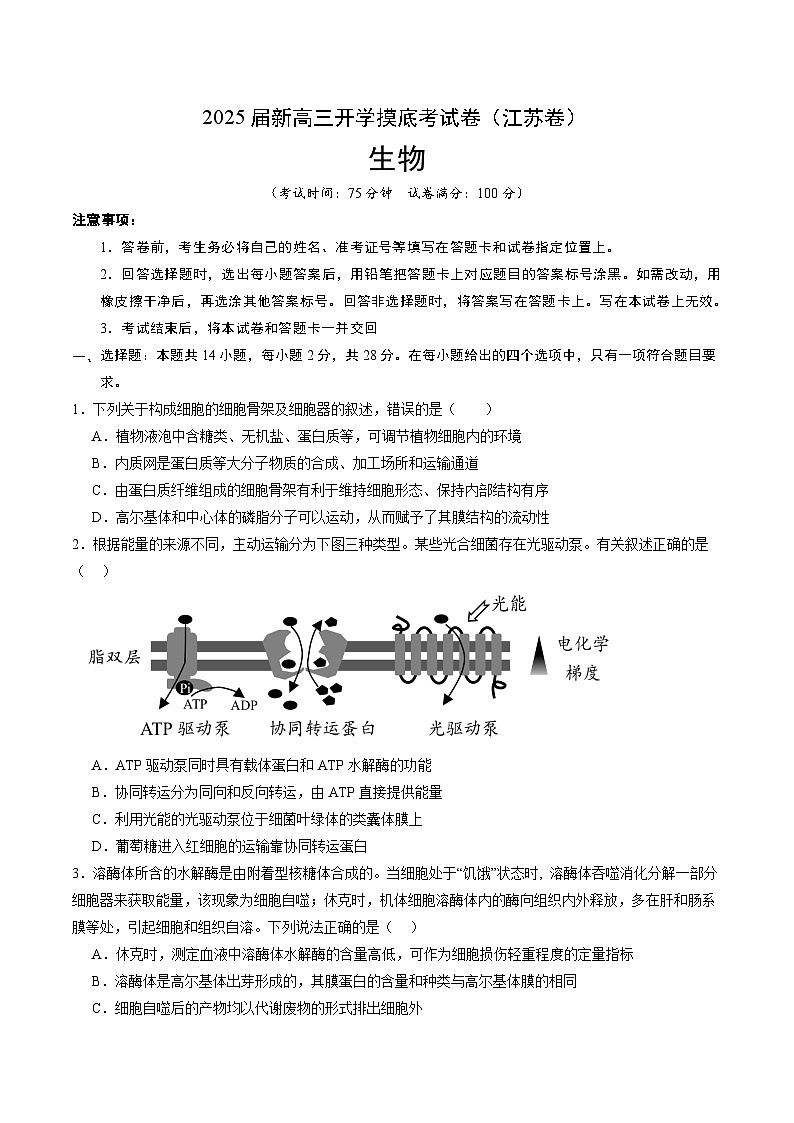 【开学考】新高三上册开学摸底考试卷生物+（江苏专用）01