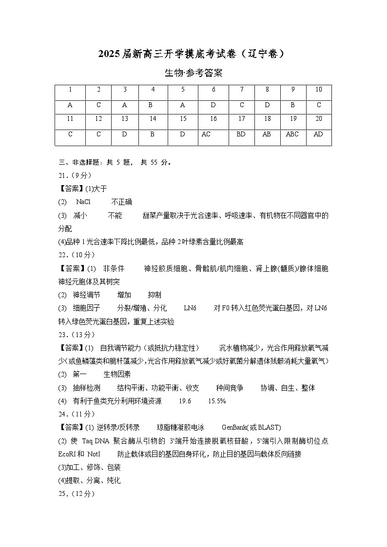 【开学考】新高三上册开学摸底考试卷生物+（辽宁专用）01