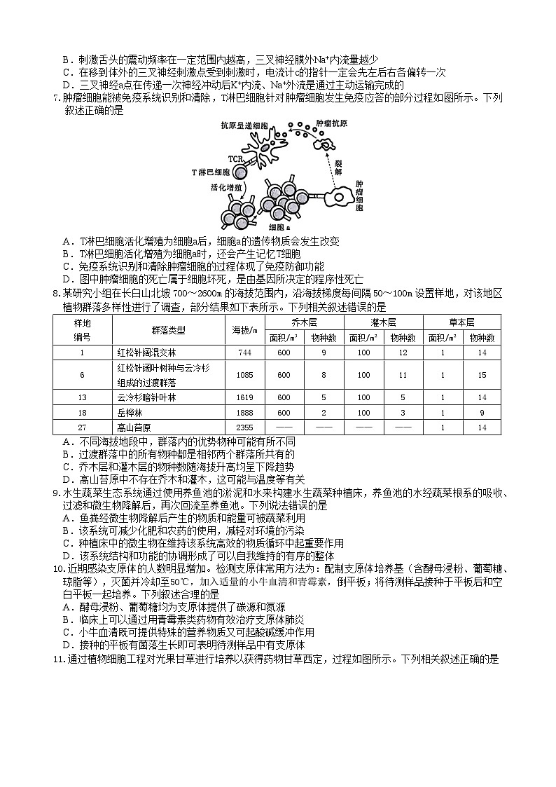 江苏省宿迁市2024届高三下学期三模生物试卷（Word版附答案）02
