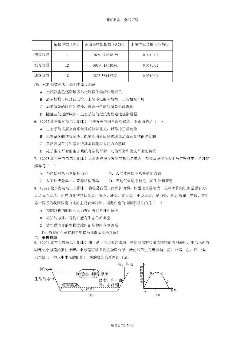 [生物]2022～2024北京重点校高二上学期期末生物真题分类汇编：生态系统的稳定性第2页