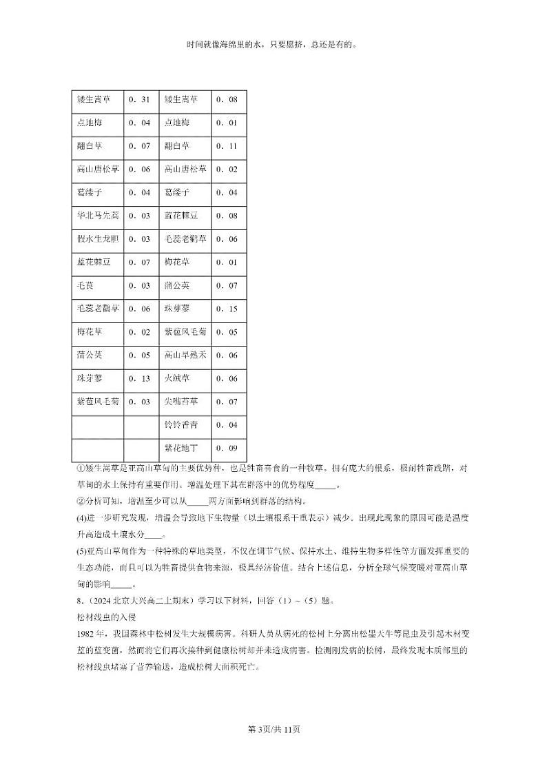 [生物]2024北京重点校高二上学期期末生物真题分类汇编：人与环境章节综合第3页