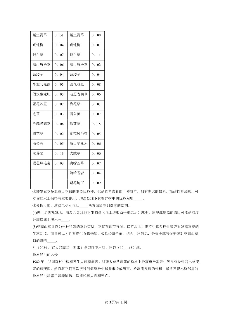 [生物]2024北京重点校高二上学期期末生物真题分类汇编：人与环境章节综合第3页