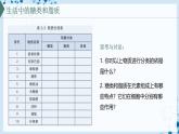 【沪科技版】生物必修一  2.3 糖类和脂质是细胞的结构成分和能源物质（教学课件）
