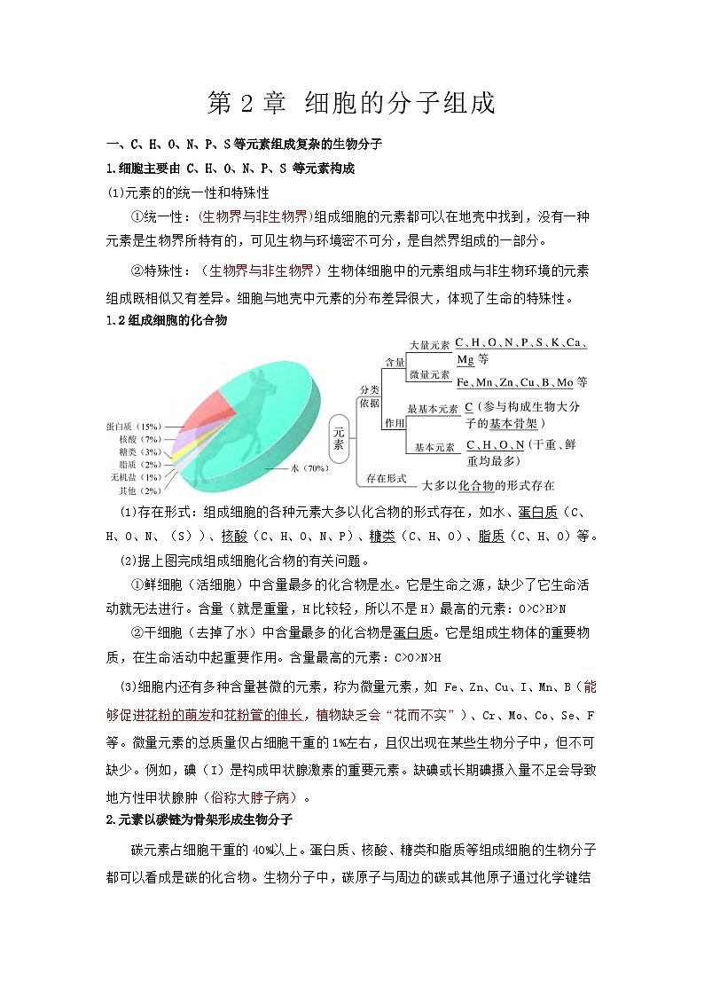 【沪科技版】生物必修一  第2章 细胞的分子组成（单元测试卷+知识清单）01