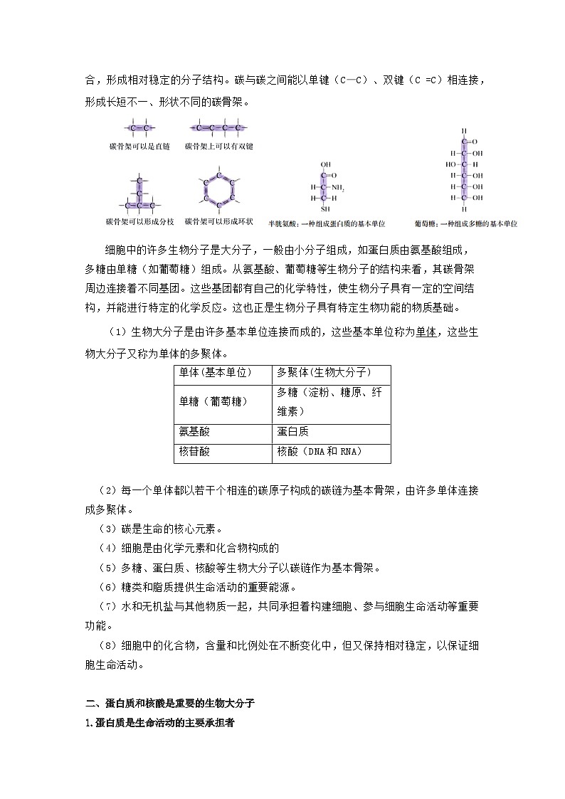【沪科技版】生物必修一  第2章 细胞的分子组成（单元测试卷+知识清单）02