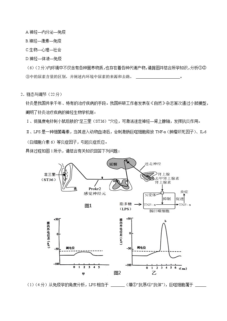 【沪科技版】生物选修一 第1章 人体的内环境和稳态（章末测试+知识清单）02