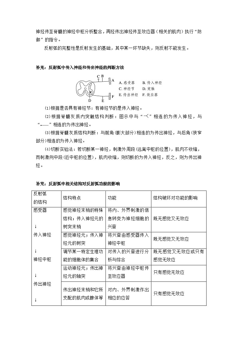 【沪科技版】生物选修一 第2章 人体的神经调节（章末测试+知识清单）03