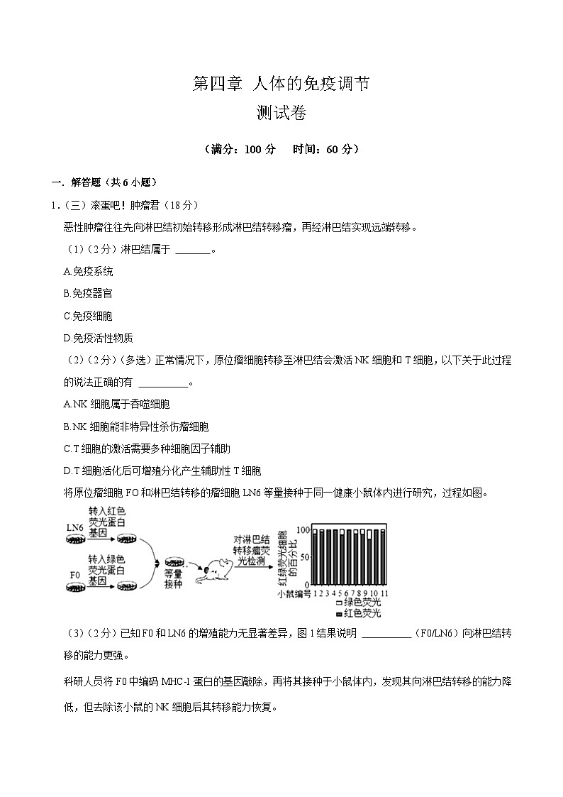第4章 人体的免疫调节（章末测试）（原卷版）第1页